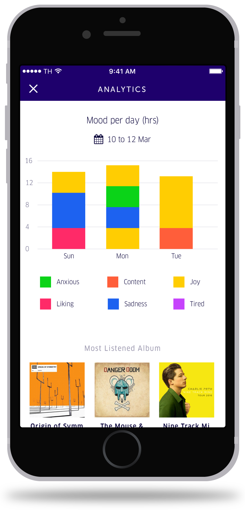 View Ads in your proximity